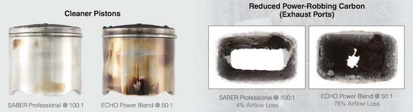 saber
professional piston and exhaust deposits